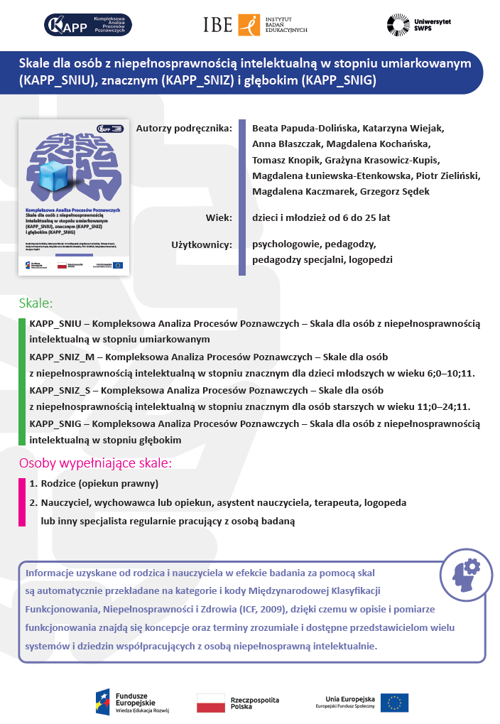 10 KAPP Skale dla osób z niepełnosprawnością intelektualną w stopniu umiarkowanym KAPP SNIU znacznym KAPP SNIZ i głębokim KAPP SNIG 1