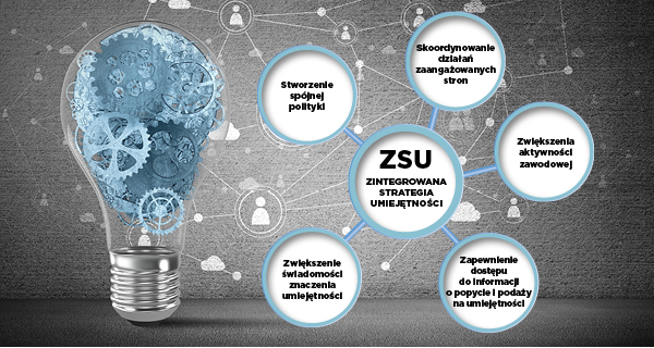 grafika ZSU 600 320 v3