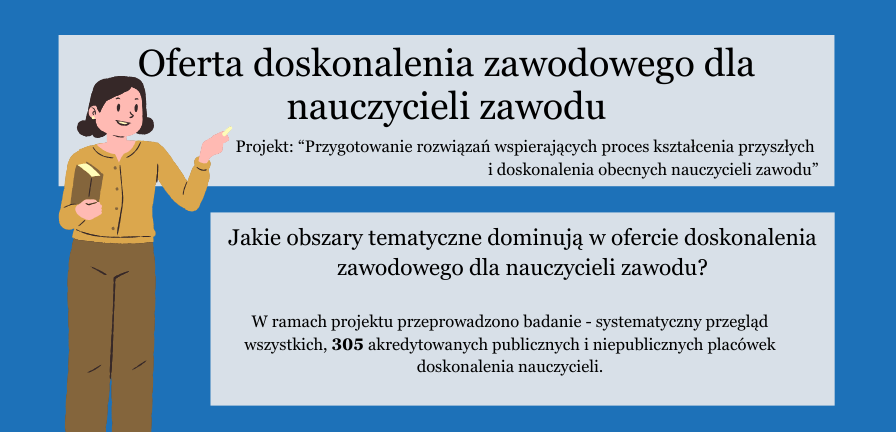 Infografika Nauczyciele zawodu stycze