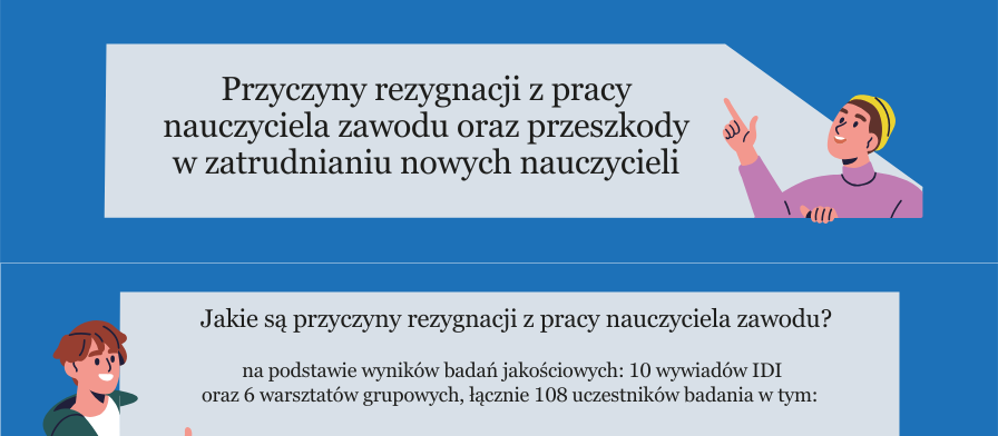 Infografika Nauczyciele zawodu stycze