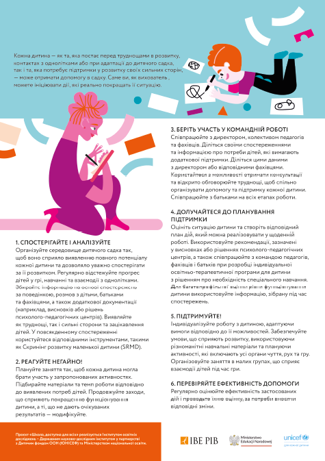 przedszkole nauczyciel UA