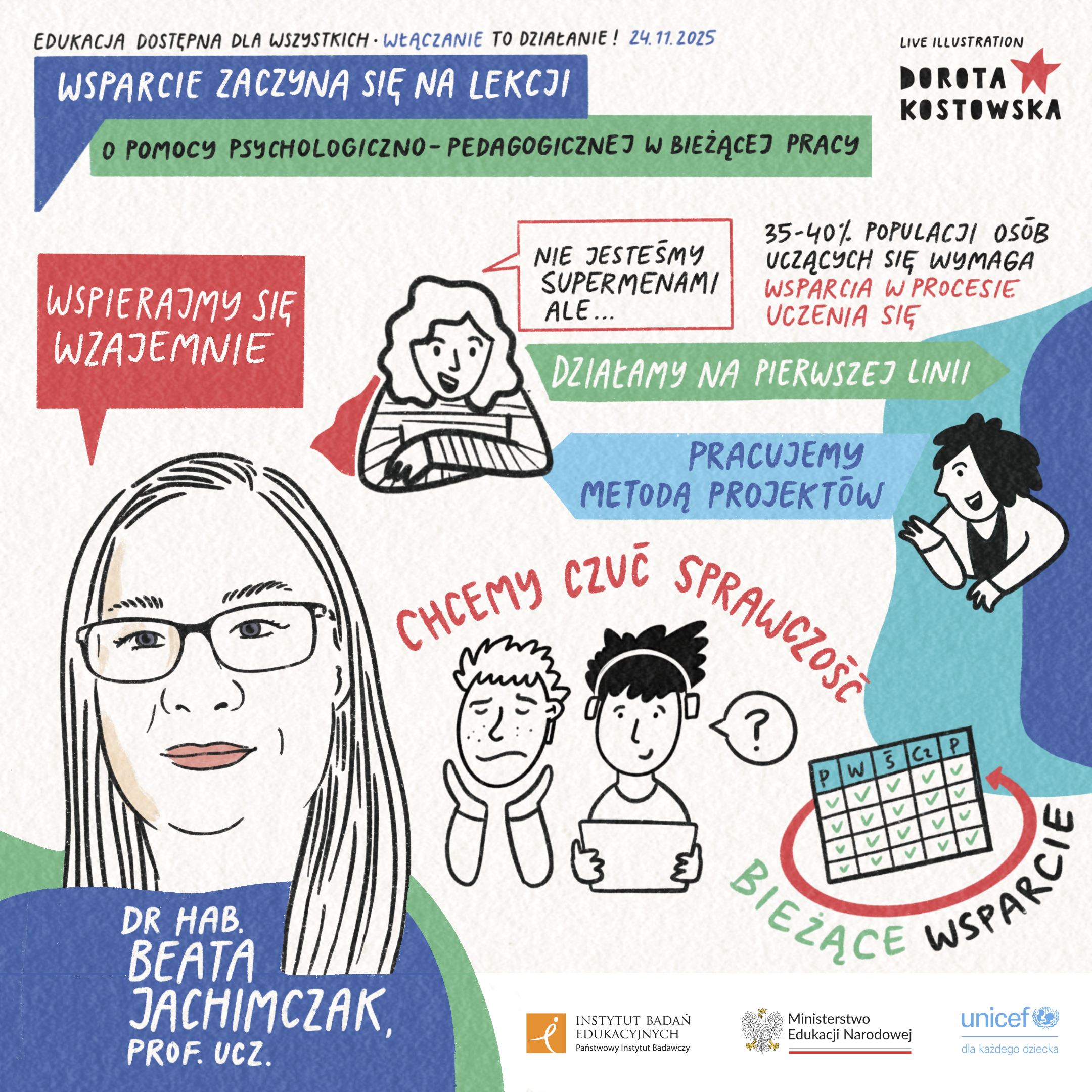 4. Dr Hab. Beata Jachimczak 2 2