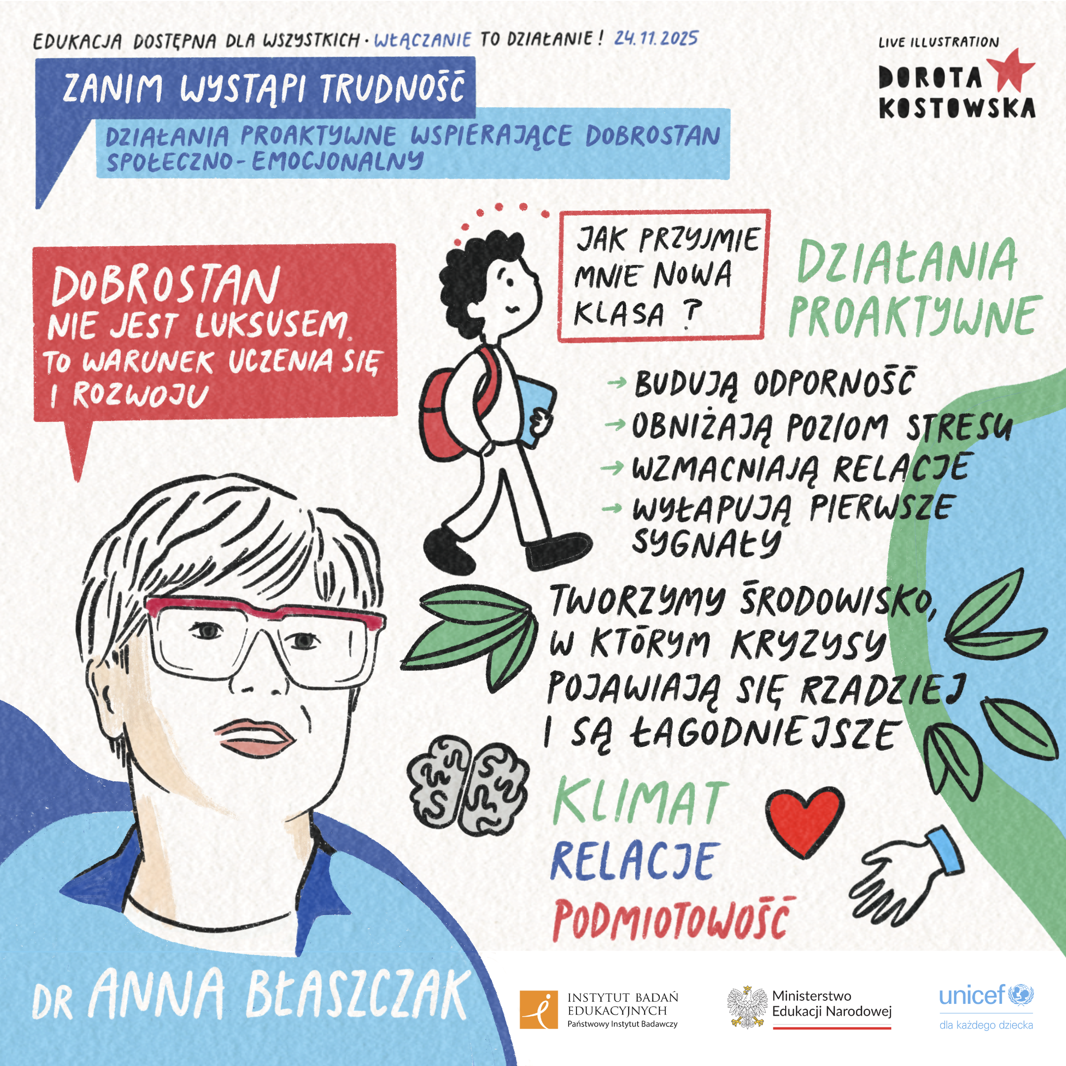 5. Dr Anna Baszczak 2 1